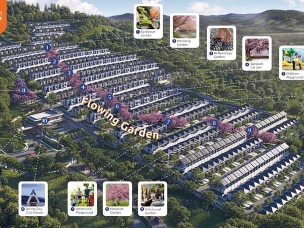 Spring Garden Gallery 9