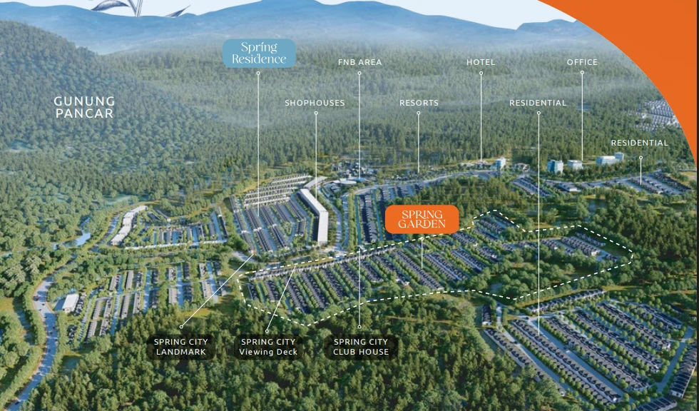 Spring Garden Master Plan - Live in Harmony with Nature at Spring City, Sentul City