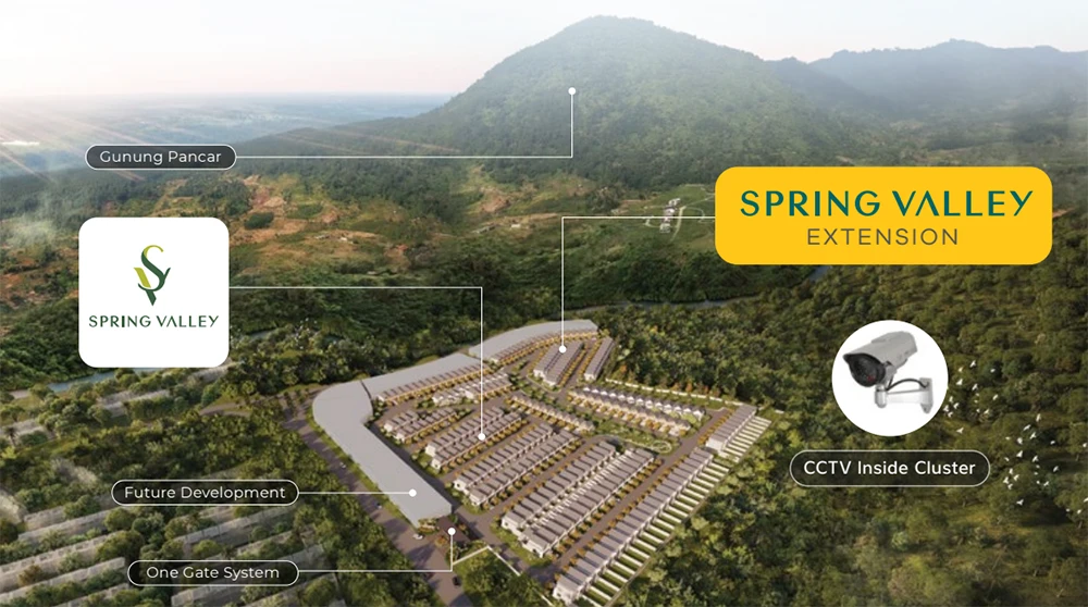 Spring Valley Extension Master Plan - Healthy Living di Ketinggian Sentul City